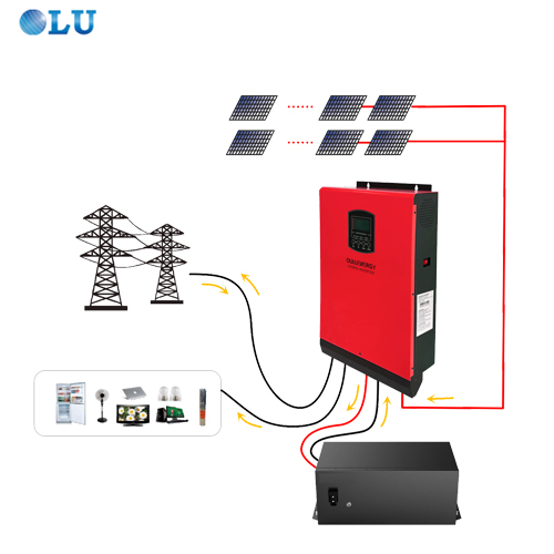 High Frequency On/Off Hybrid Grid Pure Sine Wave Solar Inverter 5kw Factory New Product