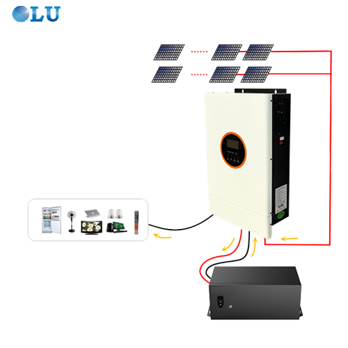 Solar Set Off Grid Solar Energy Systems 5.5kw Off Grid Solar Power System Price for Home Use