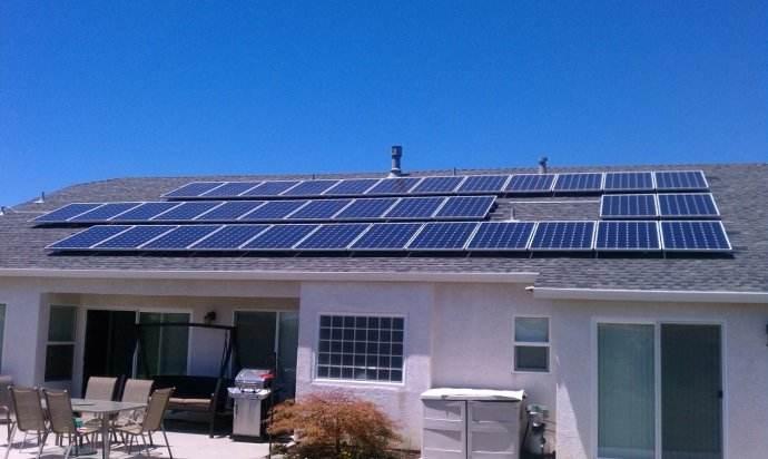 home solar solution