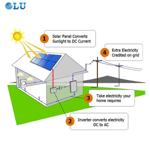 Solar System Power Hybrid Solar Inverter Hybrid Solar System On/off Grid Power Storage Inverter 